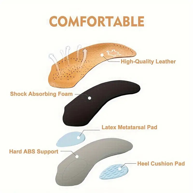Mezze solette Supporto per arc - Insole Arch Support recensione e prezzo