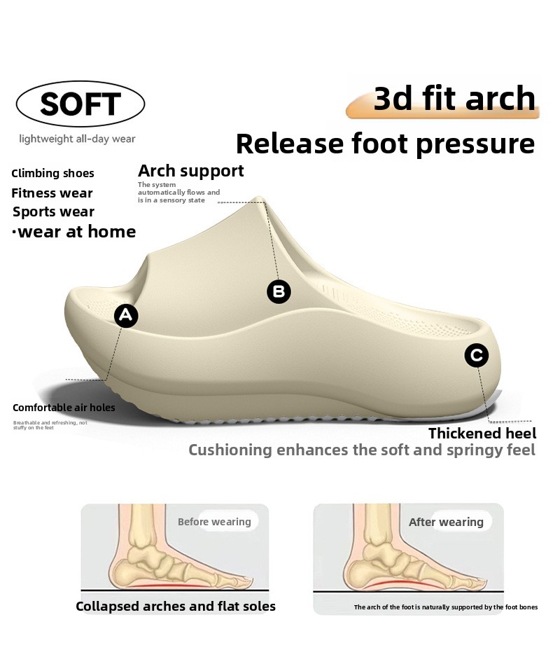 Ciabatte Tedesche con Supporto - Insole Arch Support recensione e prezzo